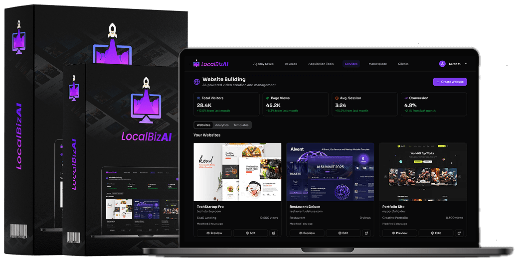 Read more about the article LocalBizAI Review 2025: Best AI Agency Suite for Local Businesses?